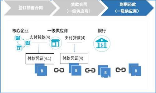 : 探讨区块链生态治理中的挑战与障碍
