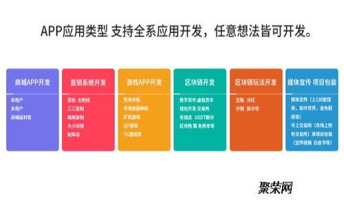 : 探讨区块链生态治理中的挑战与障碍
