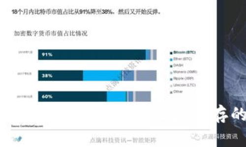 biao ti/biao ti区块链申购技巧全解析：新手必备攻略/biao ti  
区块链, 申购技巧, ICO, 数字资产/guanjianci  

区块链技术的飞速发展，特别是在数字资产和ICO（首次代币发行）领域，吸引了越来越多的投资者关注。与传统股票市场不同，区块链申购往往具有更高的风险和回报。因此，掌握一些区块链申购的技巧，将对新手投资者尤其重要。以下，我们将详细介绍区块链申购的技巧及相关策略，并解答一些常见问题，帮助投资者更好地参与这个新兴市场。

1. 理解区块链和加密货币的基础知识  
在进行区块链申购之前，首先必须理解区块链和加密货币的基本概念。区块链是一种分布式账本技术，能够实现信息的安全存储和交易。加密货币如比特币、以太坊、Ripple等，只是基于区块链技术的一种数字资产。了解这些基础知识，能够帮助投资者在申购中更加理性，做出明智的选择。  

2. 研究项目白皮书  
每个区块链项目通常会发布一份白皮书，详细阐述项目的目标、技术实现、团队背景和市场前景等信息。投资者应仔细阅读白皮书，了解项目的核心价值，评估其可行性以及未来的发展潜力。白皮书是投资者判断项目是否值得申购的重要依据。  

3. 分析团队背景与资历  
项目的团队是决定其成功与否的关键因素。投资者应重点关注团队成员的背景、相关行业经验及其以往项目的成功与失败记录。通常来说，具有丰富经验和良好声誉的团队更有可能推动项目的成功开展。  

4. 关注社区反馈与舆论  
社区的反应往往能反映项目的真实价值与市场认同度。投资者应在各大社交平台、论坛及社群中关注项目的讨论，了解投资者的看法、问题以及对项目的信任度。此外，观察社区的活跃度和参与程度，能够帮助判断项目的吸引力。  

5. 重视流动性与交易平台  
申购后，投资者需要考虑如何进行交易，因此必须注意项目上市的平台及其流动性。流动性差的资产难以快速变现，投资者在选择申购项目时，应确保项目能够在信誉良好的交易所上市，并具备一定的交易量。  

6. 制定合理的投资计划  
在区块链申购中，合理的投资计划至关重要。投资者应根据自身的风险承受能力、资金状况以及市场环境制定合理的投资额度与结构，避免因盲目投机导致的资金损失。  

7. 采用分散投资策略  
与传统投资一样，在区块链市场中，分散投资能够有效降低风险。投资者可以考虑将资金分散投资于多个项目，避免因个别项目的表现不佳而对整体财务状况造成重创。  

8. 学会使用数字钱包  
参与区块链申购时，投资者需要使用数字钱包来存储加密货币。选择安全、便捷且支持目标资产的钱包类型非常重要。硬件钱包在安全性上优于其他选择，但可能在使用上不够方便。而软件钱包则在操作上更加便捷，但是需要特别注意防范黑客攻击。  

9. 紧跟市场动态与技术发展  
区块链领域变化极快，新技术、新资源层出不穷。因此，投资者需要时刻关注市场动态、政策变更及技术进步，以便能在适当时机做出迅速反应。参加相关会议、论坛和在线学习课程，能帮助投资者把握最新趋势。  

10. 提高风险意识，做好心理准备  
区块链投资具有较高风险，投资者必须具备足够的风险意识，避免因冲动操作或者听信谣言而导致的资金损失。心理素质对于应对市场波动、正确分析项目动态至关重要。  

以下是针对区块链申购相关问题的详细解答：

常见问题一：什么是区块链申购？如何参与？  
区块链申购，通常与ICO紧密相关，即通过申购代币来投资于某个区块链项目。投资者通过完成注册账户、充值资金等步骤，便可在项目开放申购期间参与，这是数字资产投资者进入的新方式。参与者通常需要准备好比特币或以太坊等流通性好的加密货币，在项目方规定的时间内进行购买。  

参与的步骤一般如下：  
ol  
li选择新兴项目并了解其背景，审慎决策。/li  
li创建加密货币钱包，确保能够接收所购代币。/li  
li注册平台账户，完成身份验证。/li  
li在申购开始时，通过钱包地址进行代币购买。/li  
li成功购买后查看钱包，确认代币到账。/li  
/ol  

凡事需要谨慎，投资前做好充分的市场调研，并时刻关注项目的发展动态。  

常见问题二：区块链申购的风险有哪些？  
区块链申购虽然带来潛在的高回报，但随之而来的风险也不容小觑。投资者需要警惕以下几种风险：  

ul  
listrong项目失败风险：/strong许多区块链项目最后未能实现其设定的目标，导致投资者损失资金。/li  
listrong流动性风险：/strong项目如果未能在知名交易所上市或交易量不足，则可能无法实现资产的及时变现。/li  
listrong安全风险：/strong加密资产易受到黑客攻击，投资者应选择安全性高的交易平台及钱包。/li  
listrong法律政策风险：/strong各国对待加密货币态度不同，政策的变动可能对项目产生重大影响。/li  
/ul  

投资者必须具备风险意识，并在做出决策时始终保持谨慎。  

常见问题三：如何判断一个区块链项目的价值？  
判断一个区块链项目的价值并不是一件简单的事情，但根据以下几个方面进行评估，可以帮助投资者做出更为科学的判断：  

ul  
listrong行业前景：/strong项目所在的行业是否有良好的市场前景？例如，DeFi、NFT等领域相比传统业务的优势何在。/li  
listrong技术实力：/strong项目背后的技术是否具备创新性？相比竞争对手，有没有显著的技术优势。/li  
listrong社区支持：/strong项目的支持者和社区活跃度如何？这直接反映出市场对项目的信任。/li  
listrong合作伙伴：/strong项目是否有知名企业或机构的背书或合作，能够提升其可信度。/li  
/ul  

通过以上几个参数的综合评估，可以更好地判断该项目的价值，以确保投资的效果。  

常见问题四：区块链申购的最佳时机是什么？  
选择合适的申购时机对于投资者至关重要。以下几点可以作为判断最佳时机的参考：  

ul  
listrong市场整体趋势：/strong在熊市中，投资者应更加谨慎，选择相对强势的项目进行投资。/li  
listrong项目的发售讯息：/strong关注行业新闻，项目发布、额度分配及其他细节通常需要提前公告，掌握先机可提高盈利概率。/li  
listrong市场人气：/strong当行业内某个领域受到热烈讨论时，说明市场参与者对其产生浓厚兴趣，此时也可考虑参与。/li  
listrong技术发展阶段：/strong项目的技术成熟度也是判断时机的关键因素，参与时应确保项目在技术上处于良好的发展阶段。/li  
/ul  

选择申购时机时，投资者需要综合考虑市场、项目和技术等多方面因素，以制定最佳策略。  

br  
以上为关于区块链申购技巧及常见问题的详细讨论，希望能为投资者提供一些有用的思路和参考。在参与区块链项目投资时，始终保持谨慎态度，做足功课，才能在这个风险与收益并存的市场中立于不败之地。