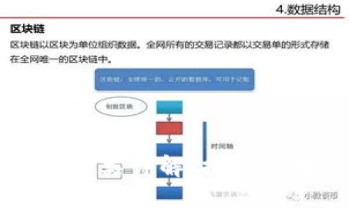 区块链行业目录分类详解：探索区块链的多维世界