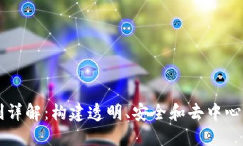 区块链的组成机制详解：构建透明、安全和去中心化网络的核心要素