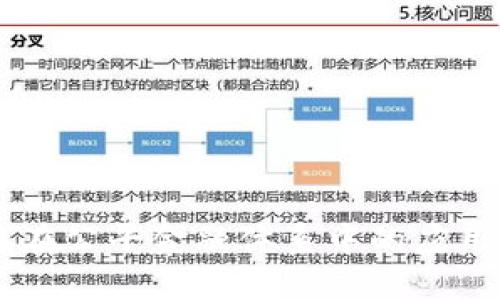 区块链在公平金融体系中的应用与展望
