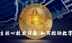 : 区块链自主核心技术详解