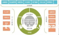 区块链的法律重要性：解