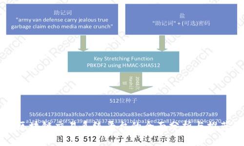 区块链交易系统平台的全面分析与推荐