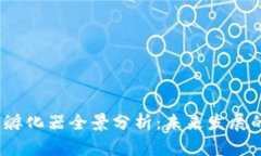 2023年区块链孵化器全景分