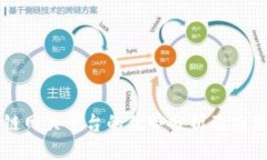 区块链网关平台的优势分
