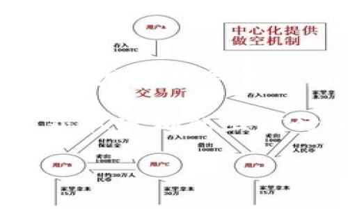 TPWallet（TP钱包）是一个区块链钱包，主要用于存储和管理加密货币。具体来说，它是基于区块链技术而开发的数字钱包，旨在为用户提供安全、便捷的加密货币管理和交易服务。

TPWallet的确切发布日期并不是一个广为人知的信息，因此，可能需要查阅官方资料或相关资料来源以获取准确的上线时间。不过，一般情况下，许多区块链项目的发布信息会在它们的官方网站或者社交媒体渠道上提前宣布。

如果你想了解TPWallet的更多信息，比如功能、使用方法、安全性等，欢迎提出具体问题！