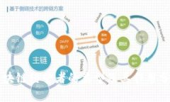 区块链经营者的类型及其
