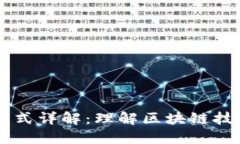 区块链数字模式详解：理