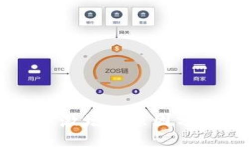 TPWallet资金激增的原因分析与解决方案