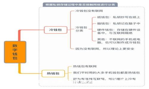 2024年即将上线的区块链项目全景揭秘