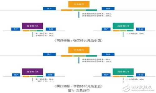 如何礼貌拒绝下载TP Wallet应用的请求