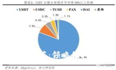 区块链专业应用公司推荐