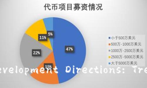  Sichuan Blockchain Development Directions: Trends and Opportunities