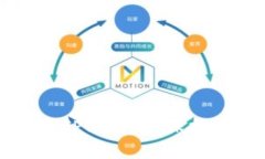 如何安全使用TPWallet：保护