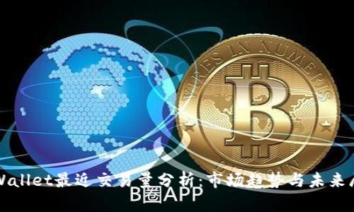 TPWallet最近交易量分析：市场趋势与未来展望
