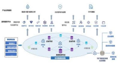 
TED演讲中的区块链启示：重新定义未来的科技与社会