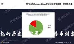 区块链钱包的历史与发展