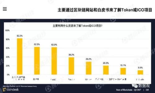 TPWallet交易失败的原因及解决方案详解