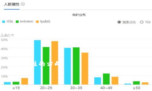   杭州城管区块链项目探索与实践 / 
 guanjianci 杭州, 城管, 区块链, 智慧城市 /guanjianci 

## 引言

在互联网技术迅速发展的今天，区块链作为一种新兴的技术理念，正在逐渐渗透到各个领域。特别是在政府管理领域，杭州作为中国“互联网 ”的先行者，正在积极探索如何将区块链技术应用于城管管理之中。在这篇文章中，我们将探讨杭州在城管领域的区块链项目，分析其应用场景、实施效果以及未来发展方向。

## 杭州城管区块链项目概述

杭州的城管工作，传统上依赖于人力和纸质文档，这不仅效率低下，也容易出现信息失真和管理漏洞。而区块链技术的应用，恰好为这些难题提供了新解。通过构建一个去中心化的信任机制，区块链能够确保信息的安全、透明与不可篡改，从而提升城管管理的数字化水平。

### 1. 信息共享和透明化

在传统的城管管理中，信息往往在各个部门间孤岛式存在，无法实现有效共享。区块链技术的最大优势便是其去中心化的特点，所有的数据信息一旦上链便不可篡改，确保信息的真实性与透明度。

例如，杭州市在大规模的城市治理中，利用区块链平台进行公共设施数据的实时监控。在这个系统中，各类设施的运行状态、维护记录等信息都会被实时上传到区块链上，不同部门和公众都能够随时查看和获取这些信息。这一机制不仅提高了管理的透明性，也增强了市民对城管工作的信任。

### 2. 政务公开的创新

随着区块链技术的深入应用，杭州市的城管部门开始探索政务公开的新模式。在很多城市，公众对于政府工作的信息不够了解，甚至存在信任危机。而区块链技术的不可篡改性，正好为政府数据的公开提供了保障。

通过建立一个基于区块链的监管平台，杭州市政务信息能够实时上链，无论是投诉处理、行政处罚还是城市设施建设等信息，都能够快速公开，供公众查阅。这不仅提高了政府工作效率，也改善了政府形象，增强了公众对政府的信任感。

### 3. 违法行为的追踪与惩罚

在城市管理中，违法行为的追踪与惩罚是一个重要的环节。利用区块链技术，城管部门能够对违法行为进行精确记录，并通过智能合约实现自动化的处理流程。

例如，在一些行业内，杭州市通过建立区块链平台，对商家的营业执照、经营范围等信息进行记录，任何的违规行为，比如超范围经营、环境污染等，都会被即时记录上链，并发送给相关部门进行处理。这种高效的追踪系统能够大大降低违法成本，维护市场的公平正义。

### 4. 城市设施维护的智能化

随着智能城市建设的推进，城市设施的维护管理也逐渐向智能化发展。杭州市的区块链项目中，利用物联网与区块链技术的结合，对城市基础设施进行实时监控。

例如，通过在城市监控摄像头、路灯等设施上安装传感器，实时收集数据并上传至区块链。当某一设施出现故障时，系统会自动向运维人员发送维修请求，并记录维修过程。这种智能化的管理方式，不仅提升了工作效率，还能够延长城市设施的使用寿命，降低公共资源的浪费。

## 相关问题分析

### 1. 杭州的区块链项目具体有哪些实际案例？

杭州在城管领域的区块链应用，已经形成了一些有代表性的案例。首先，可以提到的是“智能环卫管理系统”。该系统通过引入区块链等新技术，实现了对城市环卫工作的全面监管。例如，清扫车辆的运行轨迹、垃圾的收集和处理等信息都被实时记录在区块链上，每一次清扫工作都有据可查。这种方式不仅增强了环卫工作的透明度，还提高了市民的满意度。

另一个案例是“智能停车管理系统”。通过区块链技术，杭州市能够实现对停车位情况的实时监控，市民可以通过手机应用实时查询空闲停车位，从而提高停车效率，减少城市交通压力。此外，所有的停车交易记录都会被记录在区块链上，确保反欺诈及收费的公正性。

西湖区的“公共设施监管平台”也是一个成功的实例，系统能够实时监控公用设施的运行情况，通过区块链技术确保各类数据的安全与透明。这类应用不仅提升了城管的工作效率，也增强了公众参与城市治理的积极性。

### 2. 杭州城管区块链项目面临哪些挑战？

虽然杭州的城管区块链项目取得了一定的成效，但在实施过程中仍然面临着诸多挑战。首先，技术成熟度是一个关键问题，虽然区块链技术发展迅速，但在实际应用场景中，如何确保系统的稳定性与安全性仍然是需要重点关注的。

其次，数据隐私问题也不容忽视。尽管区块链具有去中心化和透明化的特点，但在涉及个人隐私数据时，如何平衡数据的透明性与隐私保护，往往成为项目推进的一个“绊脚石”。在实际操作中，必须确保在完全合规的情况下开发并使用相关应用。

此外，专业人才短缺也是一个不容忽视的挑战。区块链技术的应用需要技术和政策双方面的人才支持，当前市场上相关人才的短缺，严重制约了项目的推进。

最后，公众的接受度也是成功实施的重要因素。很多市民对区块链技术仍然缺乏理解，如何借助宣传和培训活动增强公众对区块链的认识，也是杭州市城管部门需要解决的重要问题。

### 3. 区块链技术对城管工作的长期影响如何？

区块链技术引入城管工作，将对未来的城市管理产生深远的影响。通过持续的技术迭代与升级，预计区块链将成为智慧城市的一部分，协助城管部门实现更为高效的管理工作。

长远来看，区块链技术将促使城管工作向智能化、自动化发展。随着数据的不断积累，城管部门将能够通过人工智能与大数据分析，形成更为科学的数据决策支持体系。在未来，基于区块链的智能合约将自动执行各类管理任务，从而减少人工干预，降低人为错误的风险。

同时，区块链技术将越来越多地应用于社区治理，促进公众的参与与共治机制的建立。借助于透明、高效的信息共享机制，市民将更容易参与到城市治理中来，从而形成良性的城市管理生态。

最后，区块链技术的成熟将在全国范围内推广，带动全国其他城市的城管改革，引领更多城市探索区块链技术的创新应用，从而实现城市管理的进一步升级。

### 4. 如何评估杭州市城管区块链项目的成效？

要评估杭州市城管区块链项目的成效，可以从几个维度进行综合分析。首先，可以通过量化的数据分析，如公共设施的维护记录、环卫工作效率等相关数据，具体评估区块链技术在提高管理效率、降低成本等方面的表现。例如，清扫频率、环卫人员工作效率等方面的统计数据，可以为项目成效提供直接的证据。

其次，可以通过问卷调查的方式，收集市民对城市管理的满意度与反馈。公众的参与度与认知度，常常能够反映出城管项目的实施效果。对于区块链技术的接受程度和期望，可以作为评估的重要参考。

同时，在信息透明度方面的提高，如是否能够让市民实时查看公共设施的维护状态，信息公开的及时性、全面性和准确性等，也将是评估的重要指标。

最后，项目的可持续发展性也是评估的关键因素。通过技术的不断更新迭代，项目能否保持长效的运行机制，以及对于未来城管工作的可持续支撑能力，都是值得关注的方向。

在综上所述的各个方面，通过多维度的评估，可以综合全面地判断杭州市城管区块链项目的实施成效，从而为后续城市管理的创新和探索提供有益参考。