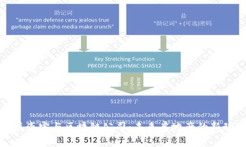 金华豪宅与区块链公司：未来房地产的新动向