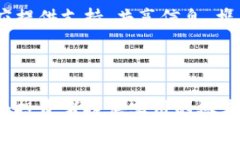    货运区块链骗局揭示：