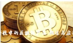 金融科技中的区块链产品