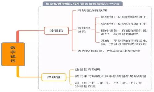 tpwallet交易的TRX来源解析及使用指南