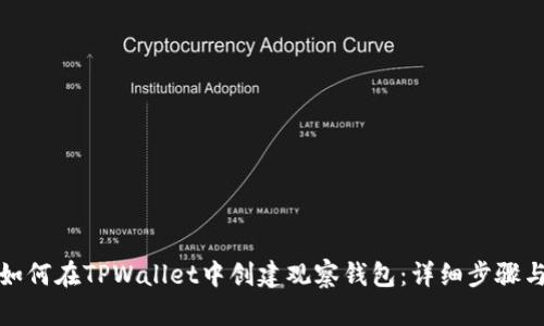 优质如何在TPWallet中创建观察钱包：详细步骤与技巧