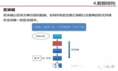 如何将USDT从欧易转移到
