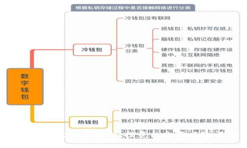  区块链次新股解析：投资机会与风险评估