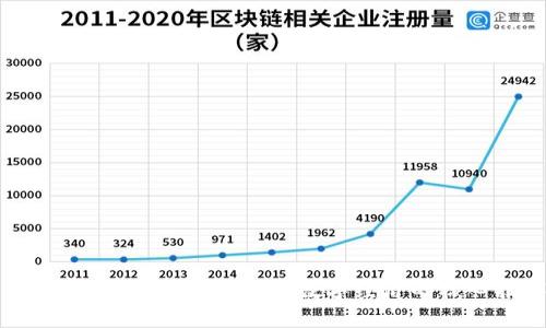 杜子建区块链：探索未来数字经济的核心技术
