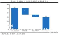 思考一个的优质TPWallet取消