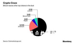 TPWallet收到空投只显示数量