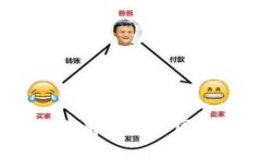 yinwenTPWalletXSwap：如何解决
