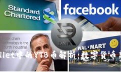 TPWallet中的YTB币解析：数字