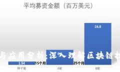 区块链的特征与应用分析