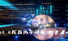 baaotiTPWallet K线图池子详解