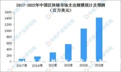 TPWallet闪兑资产能否找回？