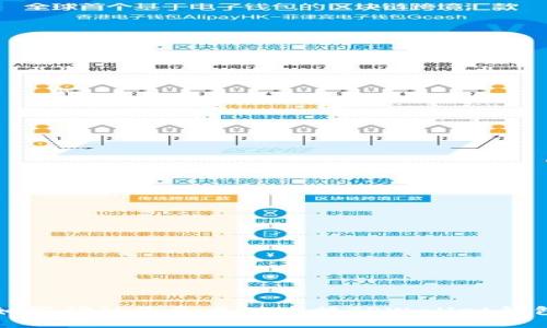 如何确认您已成功连接TPWallet钱包