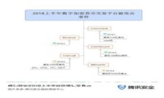 探访渝中区：2023年区块链