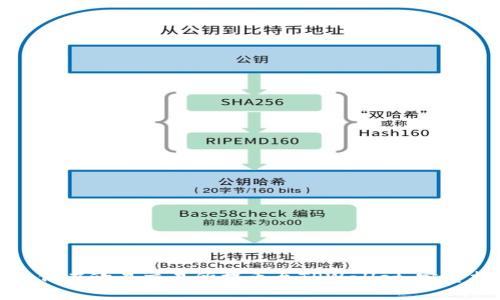 : 如何在欧易交易所提币至TPWallet：完整指南