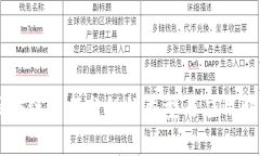 区块链交易分组的类型与