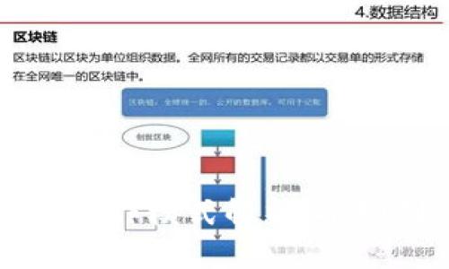 区块链融资合作模式解析：推动创新与发展