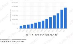 如何在TPWallet中获取HT（Huobi Token）