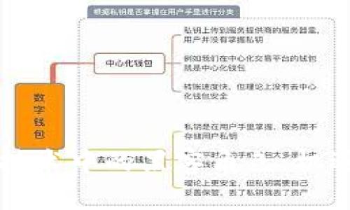 区块链技术中的黑客角色：机遇与挑战