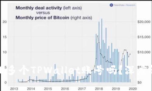 一个人可以注册多个TPWallet账号吗？深度解析与注意事项