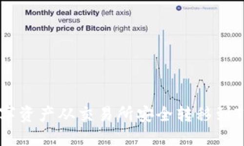 如何将数字资产从交易所安全转移到TP Wallet