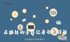 区块链的多样记录形式详